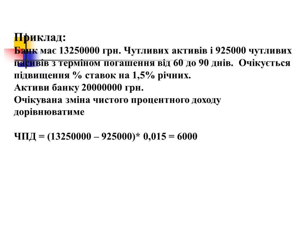 Приклад: Банк має 13250000 грн. Чутливих активів і 925000 чутливих пасивів з терміном погашення